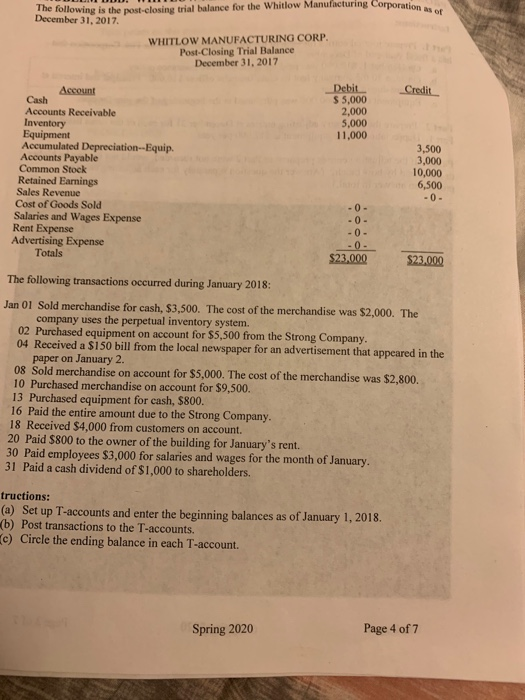 uring Corporation as of The following is the post-closing trial balance for the Whitlow Manufacturing Corporation December 31