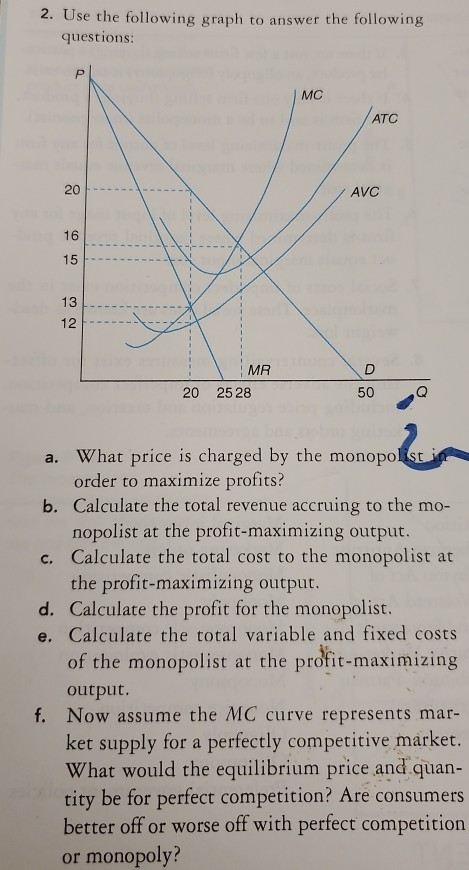 2. Use the following graph to answer the following questions: P/ MC ATC /AVC MR 20 2528 50 a. What price is charged by the mo