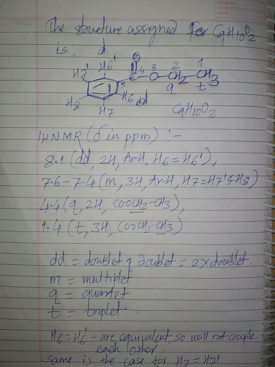 PAGE NO. DATE.... The stouture assigned for Catto Hg t o catio JUNMR Clin ppm) -. 8.1 (dd 24 Art, H6 = 46), 7.6-7.4 (m 3H Ar