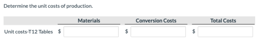 Determine the unit costs of production. Materials Conversion Costs Total Costs Unit costs-T12 Tables $