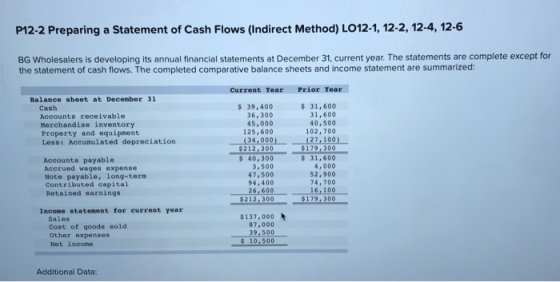 P12-2 Preparing a Statement of Cash Flows (Indirect Method) LO12-1, 12-2, 12-4, 12-6 BG Wholesalers is developing its annual