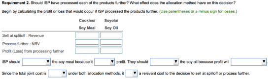 Requirement 2. Should ISP have processed each of the products further? What effect does the allocation method have on this de