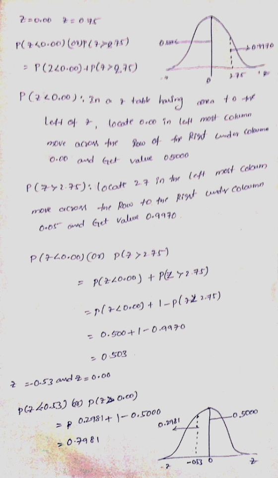 Le-н 혀 z. {ordr locate o.co in lofi most colmn , i ㅓ Colour) 2-0.53 and 포 = 0.00 0.2981 o.sco 0 298
