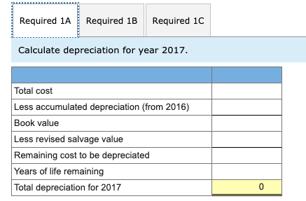 Required 1A Required 1B Required 1C Calculate depreciation for year 2017. Total cost accumulated depreciation (from 2016) Boo