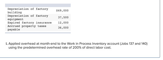 $69,000 Depreciation of factory building Depreciation of factory equipment Expired factory insurance Accrued property taxes p