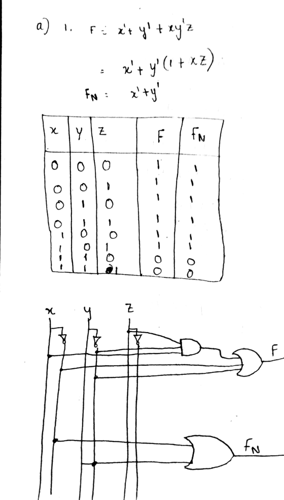a) 1 F: x + tyltryz xt y (1+xz) x+y + EN: x Y IZ Li FN 0 o 0 O 0 0 OO oo x Z F FN