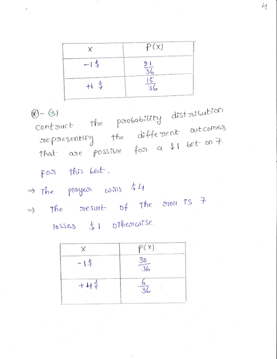 X P(x) H $ *) - (3) contruct the probability distribution ore presenting the different outcomes that are possible for a $i be