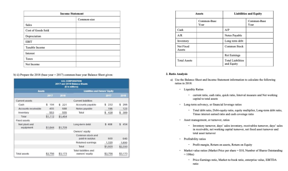 Income Statement Assets Liabilities and Equity Common-size Common-Base Year Common-Base Year Sales Cost of Goods Sold Cash A/