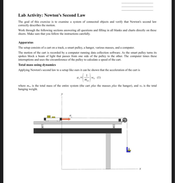 Lab Activity: Newtons Second Law The goal of this exercise is to examine a system of connected objects and verify that Newto