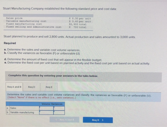 Stuart Manufacturing Company established the following standard price and cost data: Sales price Variable manufacturing cost
