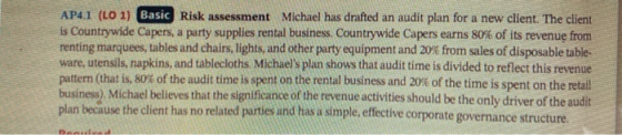 AP4.1 (LO 1) Basic Risk assessment Michael has drafted an audit plan for a new client. The client is Countrywide Capers, a pa