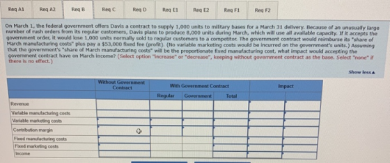 Reg A1 Req AZ ReqB ReqC RegD Reg El Reg E2 Reg F1 Reg F2 On March 1, the federal government offers Davis a contract to supply