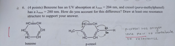* 6. (4 points) Benzene has an UV absorption at 2max = 204 nm, and cresol (para-methylphenol) has a max = 280 nm. How do you