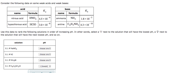Consider the following data on some weak acids and weak bases: acid name formula nitrous acid HNO, 45 x 10-4 base Ko name for