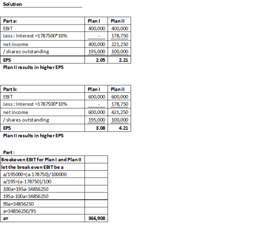 Solution Plan 400,000 Parta: EBIT Less: Interest =1787500* 10% net income shares outstanding EPS Plan Il results in higher EP