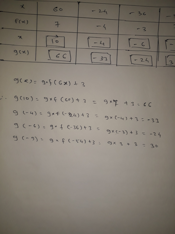 х - 24 36 frr) 1 - с 2 го | |-- - с - 9(x) (cc) 2 24 3 а) te) - 9+} 6x) +2 . 9сів ) - 9x; ( ) + 3 - 9х7 13с е-ч) - 9 + ( -4)