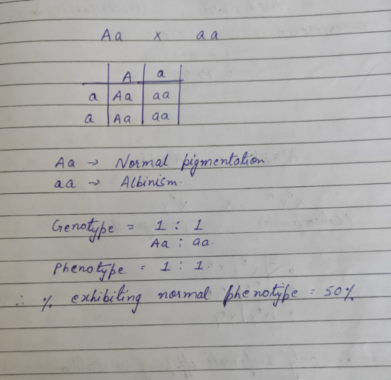 - Aa x aan - Jalal a aa aa a laaaa AQ - Normal pigmentalion aa - Albinism. Genotype = 1:1 Aai aa. 1: 1 Phenotype = % exhibiti