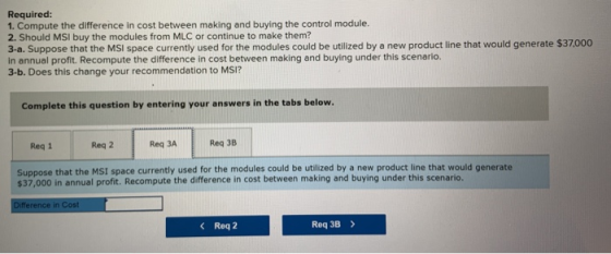 Required: 1. Compute the difference in cost between making and buying the control module. 2. Should MSI buy the modules from