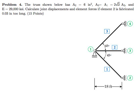 Problem 4. The truss shown below has A2 = 6 in?, A3= A1 = 212 A2, and E = 29,000 ksi. Calculate joint displacements and eleme