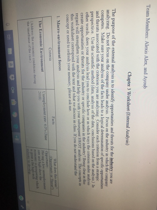 Team Members: Alexis Alex, and Ayoub Chapter 3 Worksheet (External Analysis) The purpose of the external analysis is to ident