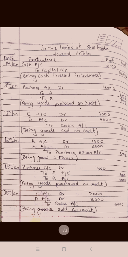 n th e books of sole trader st Jan Cash AlC 0,000 To Ca pital A ing cash invested inbusiness 3000 300 0 D A oo O ooda pu on 3