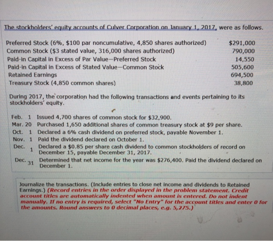 The stockholders equity accounts of Culver Corporation on lanuary 1, 2017, were as follows. Preferred Stock (6%, $100 par no