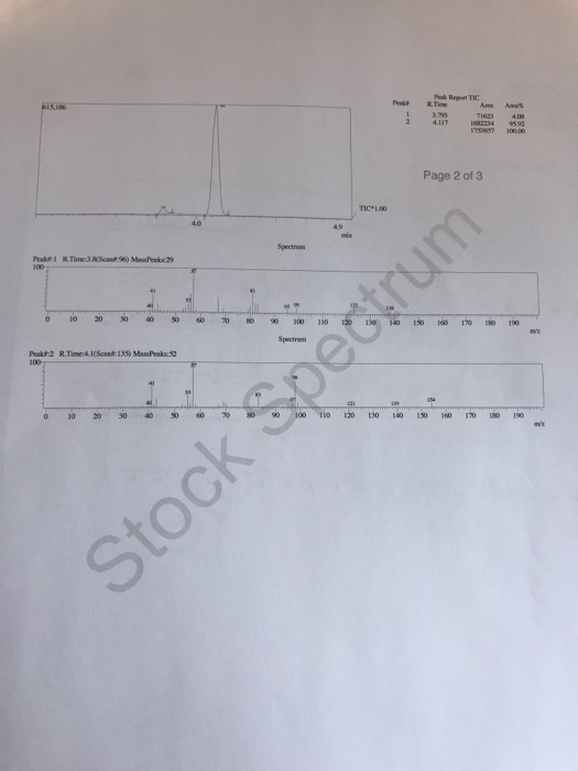 Prak Repon TIC Are Anat 2 4117 Page 2 of 3 TIC 1.00 min Spectnan 0 10 20 0 70300 10 120 140 150 160 170 10 190 Spectrum 0 10