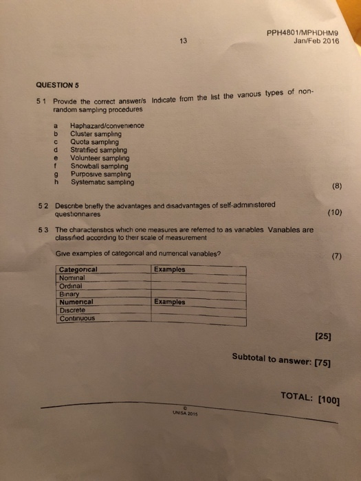 PPH4801/MPHDHM9 Jan/Feb 2016 13 QUESTION 5 51 Provide the correct answerls Indicate from the hst the vanous types of non- random sampling procedures a Haphazard/convenience b Cluster sampling c Quota sampling d Stratfied sampling e Volunteer sampling f Snowball sampling g Purposive sampling h Systematic sampling 52 Descibe briefly the advantages and disadvantages of self-administered questionnaires (10) 53 The charactenstics which one measures are referred to as vanables Vanables are classified according to their scale of measurement Give examples of categoncal and numerical vaiables? Categorical Nominal Ordinai Examples Binary Numerical Discrete Continuous Examples [25) Subtotal to answer: [75 TOTAL: [100] UNISA 2015