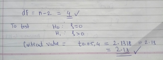 SH df = n-2 = 4√ To test Ho: f=0 Hi : f>o. Critical value = to.05,4 = 2.13 18 = 2 .13 = 2.13 /