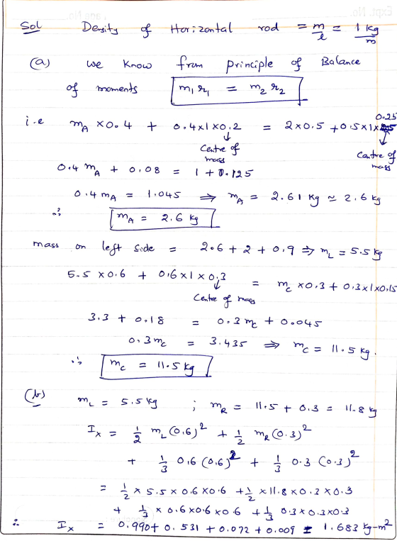 Sol GDE Density oliqa rod = m = 1 kg of Horizontal we Know from principle of Balance studursa fo Izglu zu 226 ire ma xo. 4 +