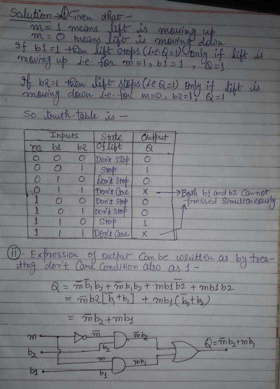 iven hat me mean nn Auliny douve i-e.tod m:0> b2-1.6 ·ะเ Inputs Stite Ouepuet οι pressed. SİynuuOn tng clent la Caditi albo ast by bi
