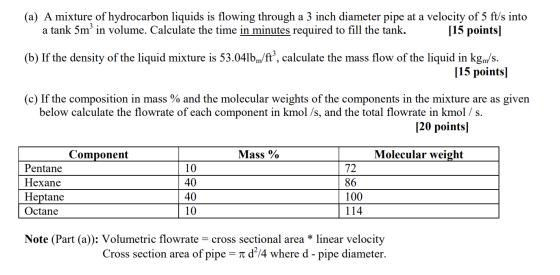(a) A mixture of hydrocarbon liquids is flowing through a 3 inch diameter pipe at a velocity of 5 ft/s into a tank 5m” in vol