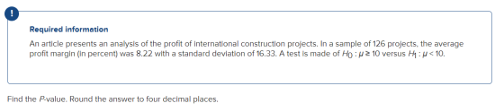 ! Required information An article presents an analysis of the profit of international construction projects. In a sample of 1