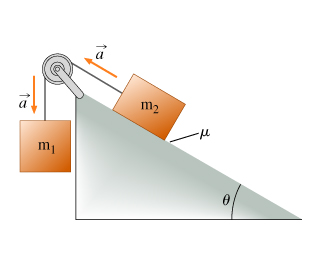 Two Masses, a Pulley, and an Inclined Plane Block