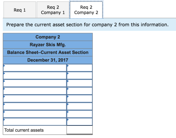 Req 2 Company 1 Company 2 Req 2 Req 1 Prepare the current asset section for company 2 from this information. Company 2 Rayzer