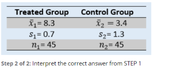 Treated Group i=8.3 Control Group i2 3.4 S1 = 0.7 n= 45 S2= 1.3 nz= 45 Step 2 of 2: Interpret the correct answer from STEP 1