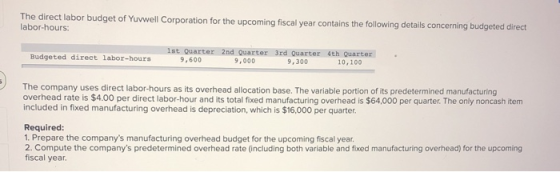 The direct labor budget of Yuvwell Corporation for the upcoming fiscal year contains the following details concerning budgete