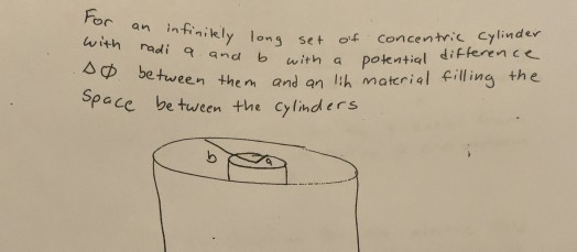 uwith radi q and kly lons set of concentric Cylinder with a pokatiel with a potntial difference een them and an lih matcrial