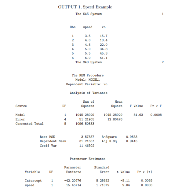 OUTPUT 1, Speed Example The SAS System Obs speed vo 1 4.0 3.5 15.7 18.4 4.5 22.0 5.0 34.8 5.5 45.3 6.0 51.1 The SAS System Th