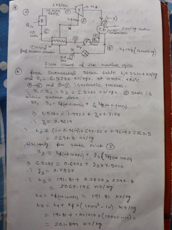 in-a-regenerative-ideal-rankine-cycle-hot-water-steam-enters-the