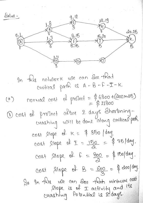Solue- 9,12 1,8 B 12,19 th 7 15.20 20,25 0.1. 8.15 1,7 CA Ik. XI if 8,15 5 Acer of In this network we can see that critical p