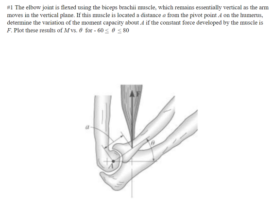 #1 The elbow joint is flexed using the biceps brachii muscle, which remains essentially vertical as the arm moves in the vertical plane. If this muscle is located a distance a from the pivot point A on the humerus, determine the variation of the moment capacity about A if the constant force developed by the muscle is F. Plot these results of M vs. θ for-60 < θ < 80