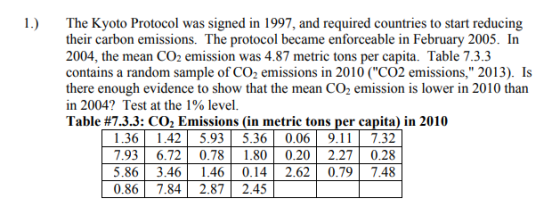 1.) The Kyoto Protocol was signed in 1997, and required countries to start reducing their carbon emissions. The protocol beca