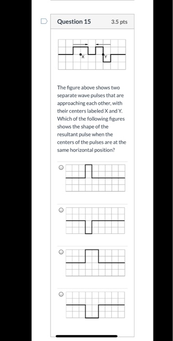 D Question 15 3.5 pts The figure above shows two separate wave pulses that are approaching each other, with their centers lab