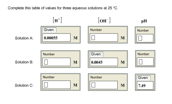 Complete this table of values for three aqueous solutions at 25 °C он pH Given Number Number Solution A: Number Given Number Solution B: 0.0045 Number Number Given Solution C: | | | 7.49