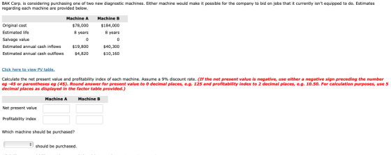 BAK Corp. is considering purchasing one of two new diagnostic machines. Either machine would make it possible for the company