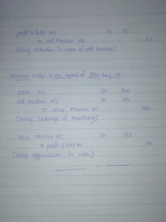 Dr profit & loss al To old Machine Alc [Being reduction in value of old 65 - 65 Machine] Journal Enñy in the books of Dick fr