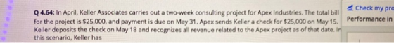 Check my pro Q4.64: In April, Keller Associates carries out a two-week consulting project for Apex Industries. The total bill