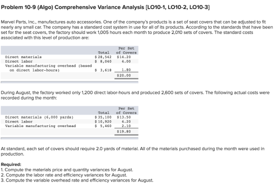 Problem 10-9 (Algo) Comprehensive Variance Analysis (LO10-1, LO10-2, LO10-3] Marvel Parts, Inc., manufactures auto accessorie