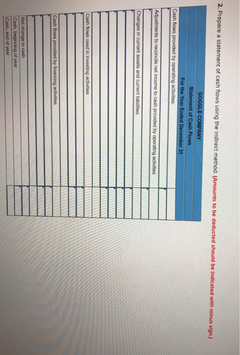 2. Prepare a statement of cash flows using the indirect method (Amounts to be deducted should be indicated with minus sign.)